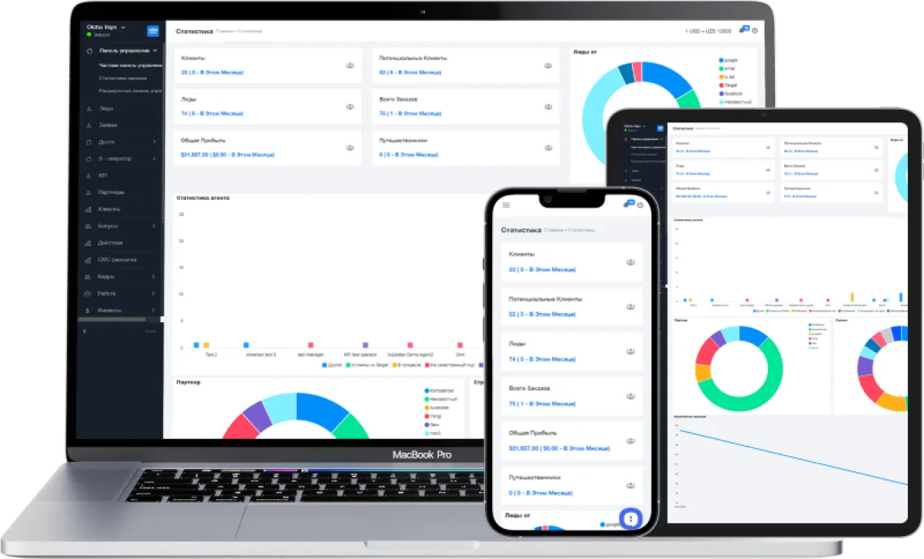 CRM Travel