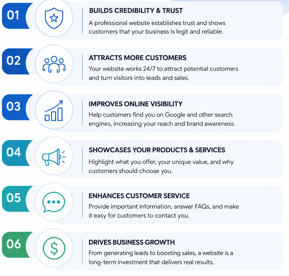 Почему стоит работать с Celion?