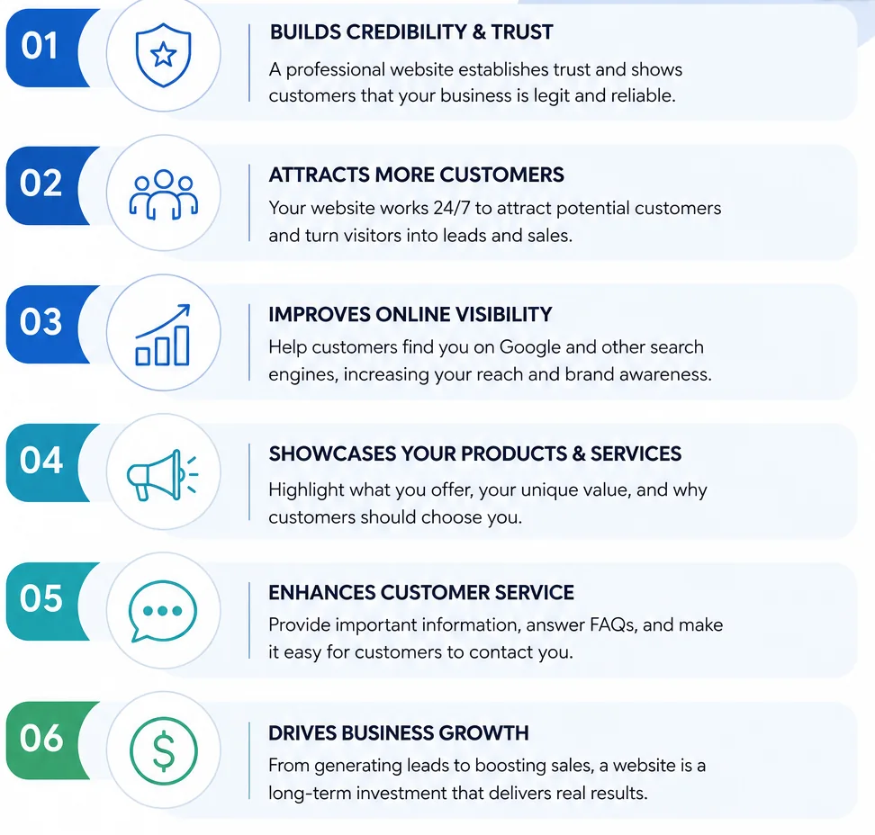 Почему стоит работать с Celion?